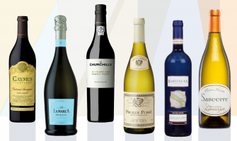 A Complete Guide to Different Types of Wine: From Red to Sparkling