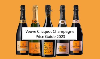 Veuve Clicquot Champagne Price Guide 2023: History, Styles, Prices And Factors Determining Cost