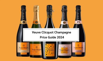 Veuve Clicquot Champagne Price Guide 2024